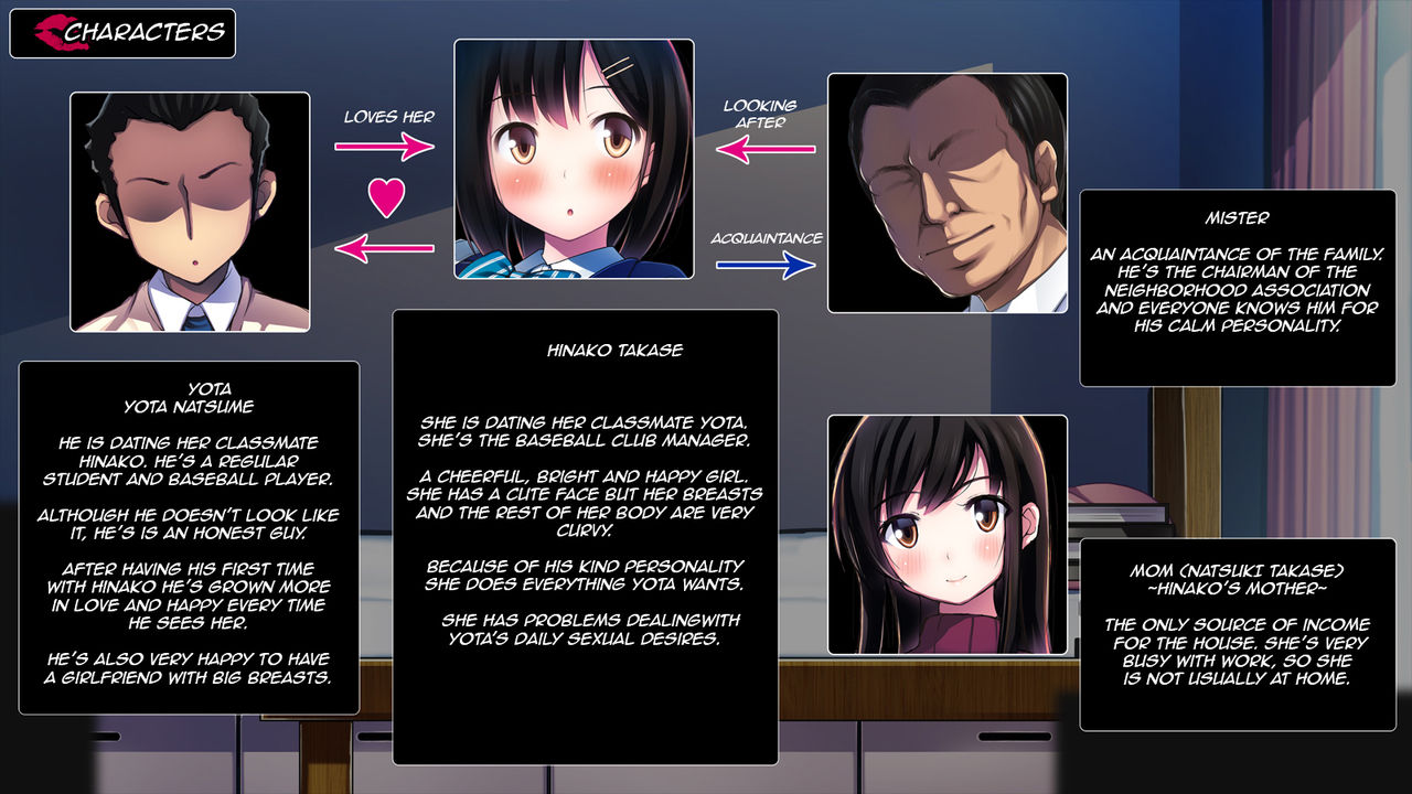 Watashi to Kareshi to Aitsu no Jijou + | The Circumstances of Me, My Boyfriend and Him + page 5 full
