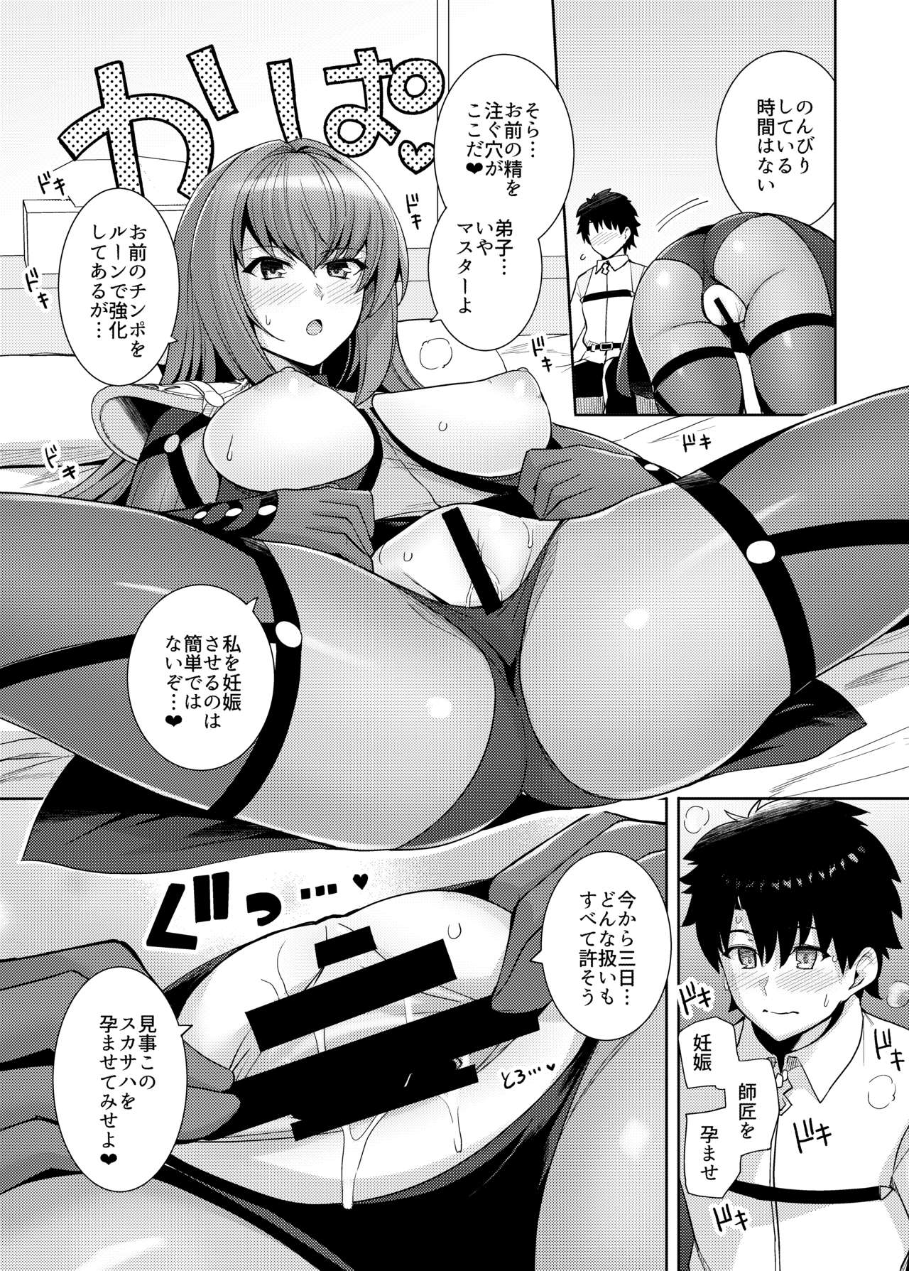 Shishou o Haramaseru made Derarenai Simulator page 6 full