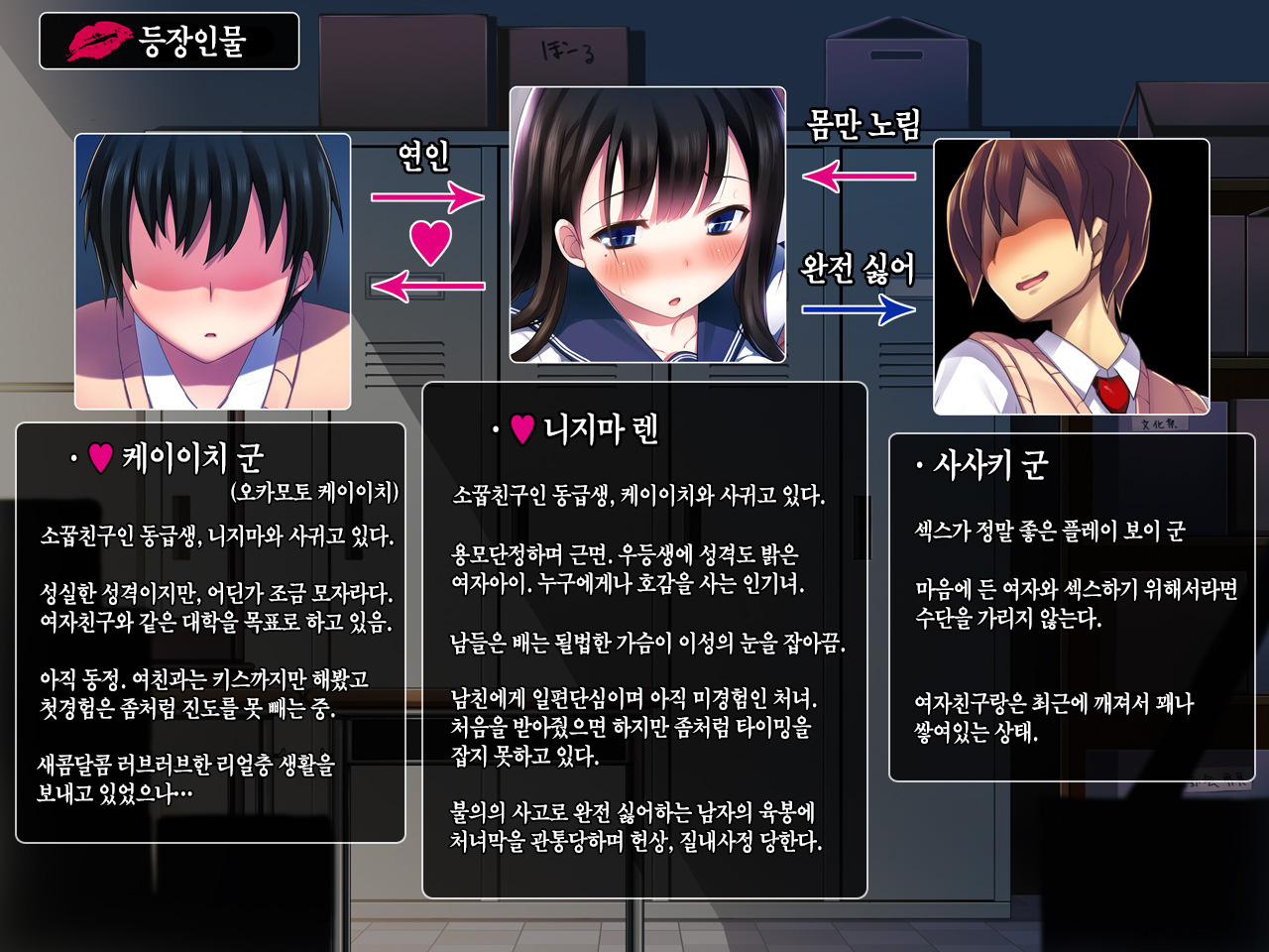Kanojo ga Aitsu ni Sareta Koto | 그녀가 그녀석에게 당한 짓 page 4 full
