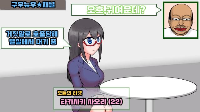 【やってみた】おっさんと女の子の身体が入れ替わった結果ｗｗｗ 1&amp;2 page 5 full