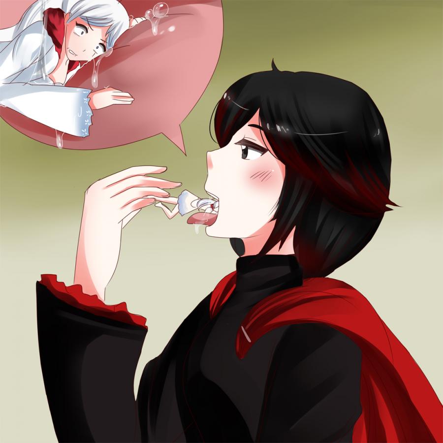 RWBY Vore Collection page 9 full
