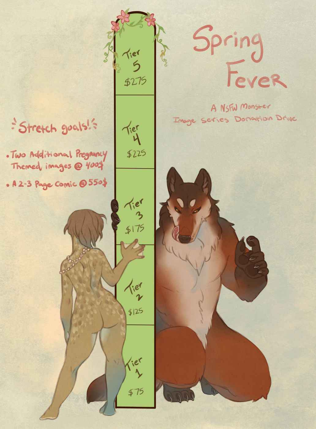 Spring Fever page 2 full