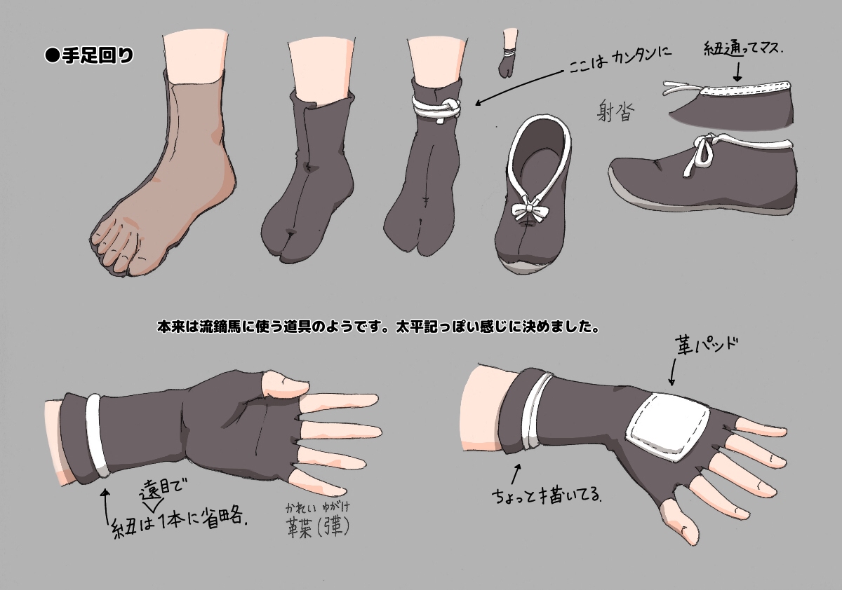 Oni Momo Setting Collection &amp; Sample page 6 full