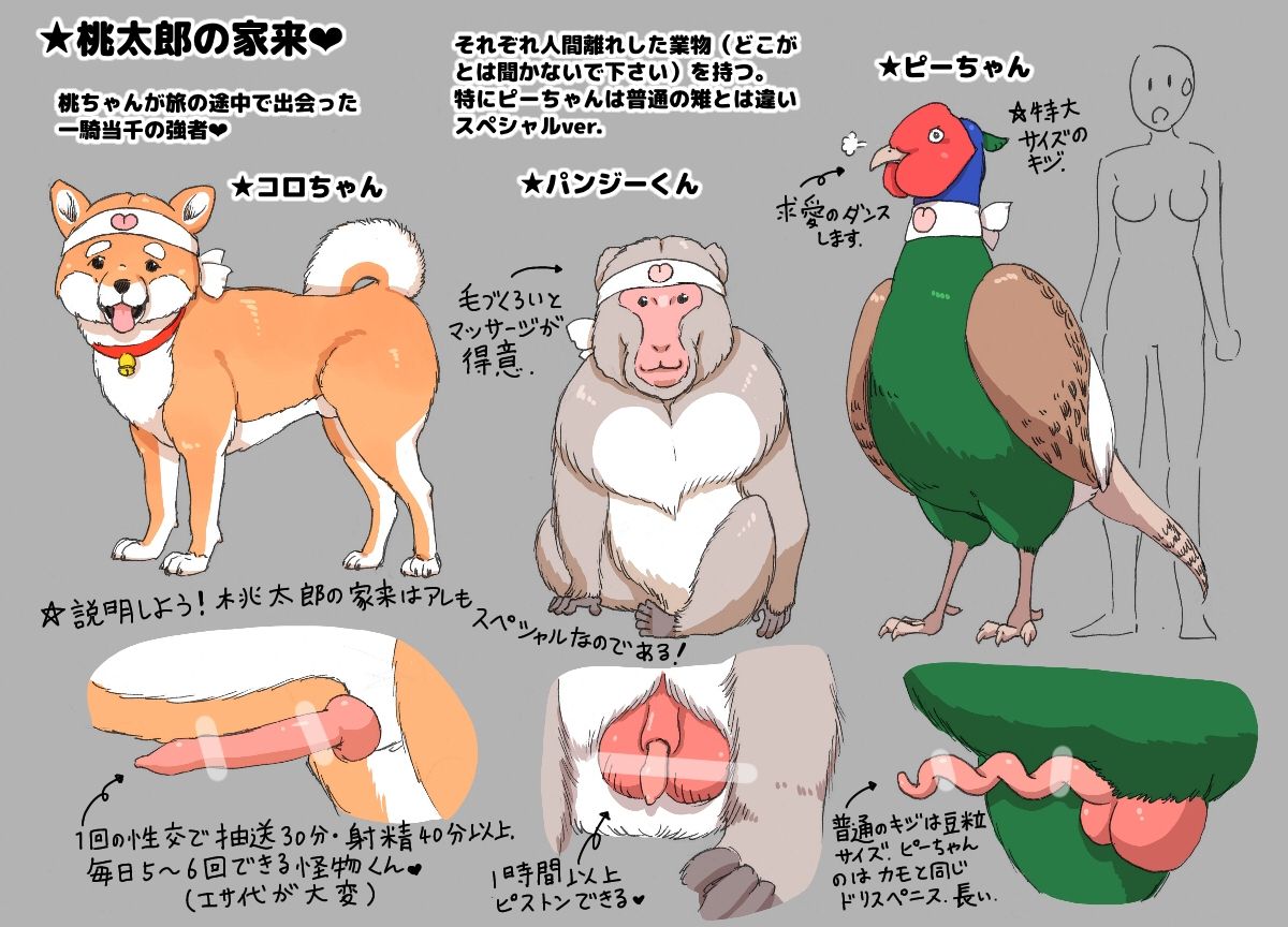 Oni Momo Setting Collection &amp; Sample page 8 full