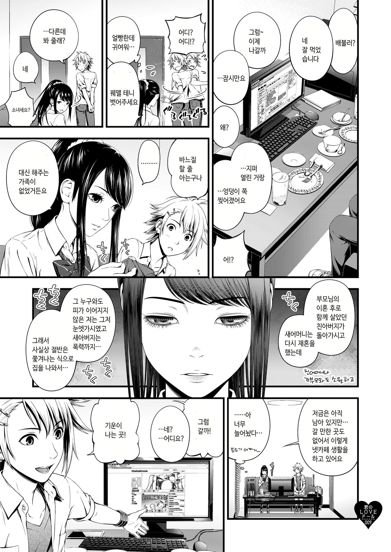 Kimi no LOVE Doll | 너의 LOVE 돌 page 8 full
