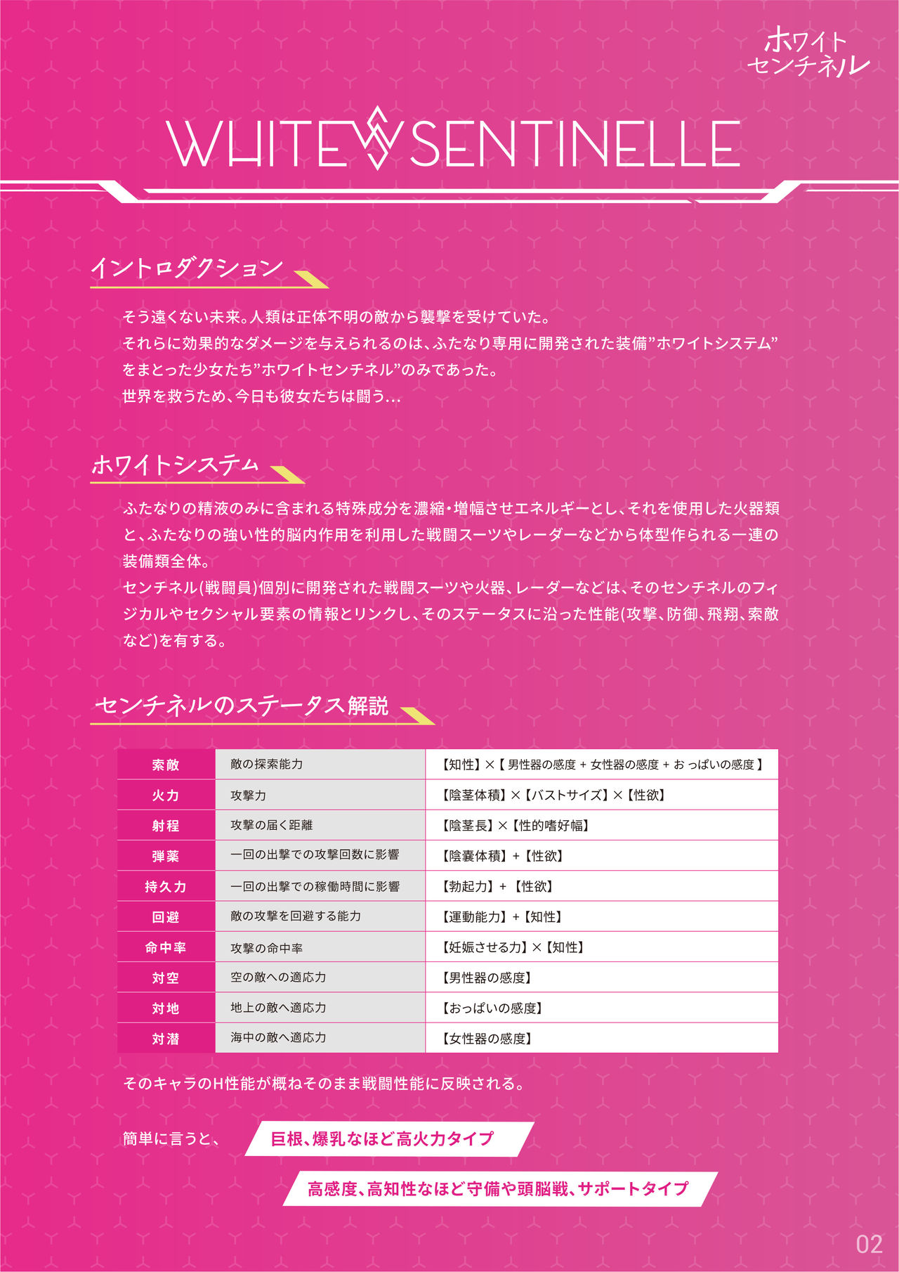 White sentinelle page 2 full