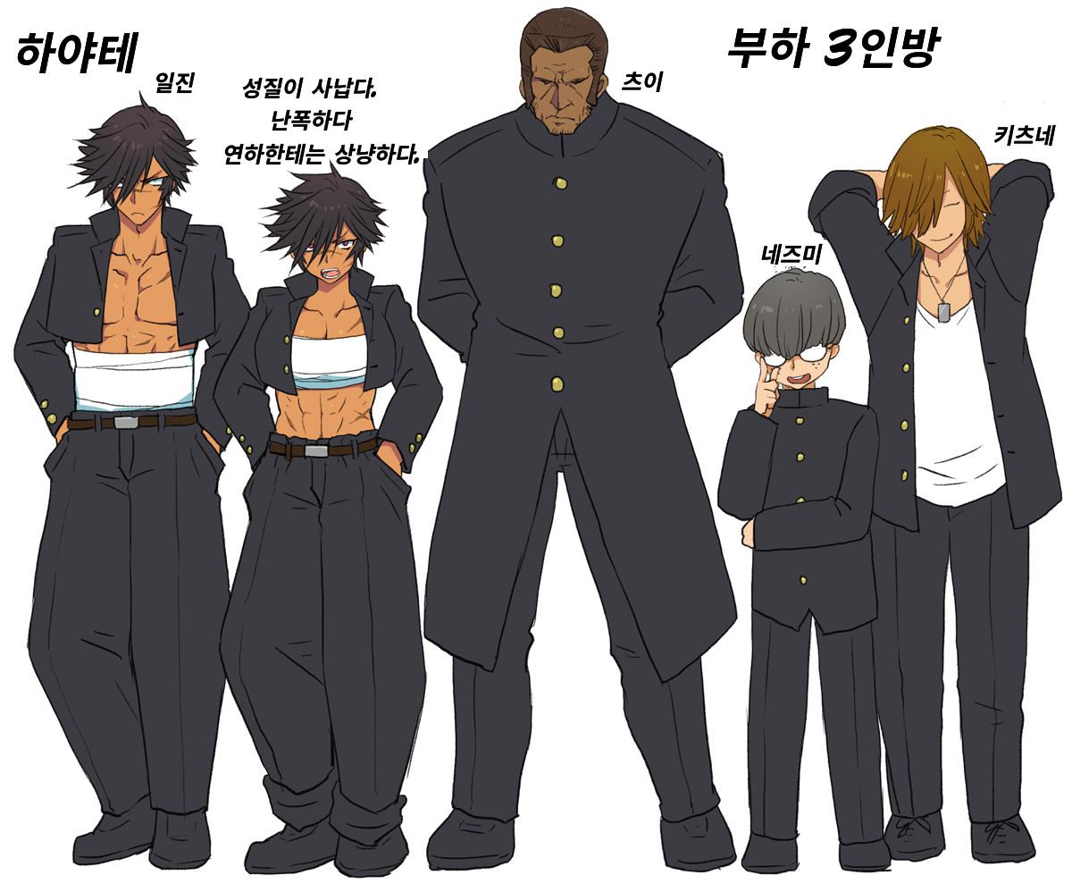 Kasshoku Banchou Nyotaika Mono page 2 full