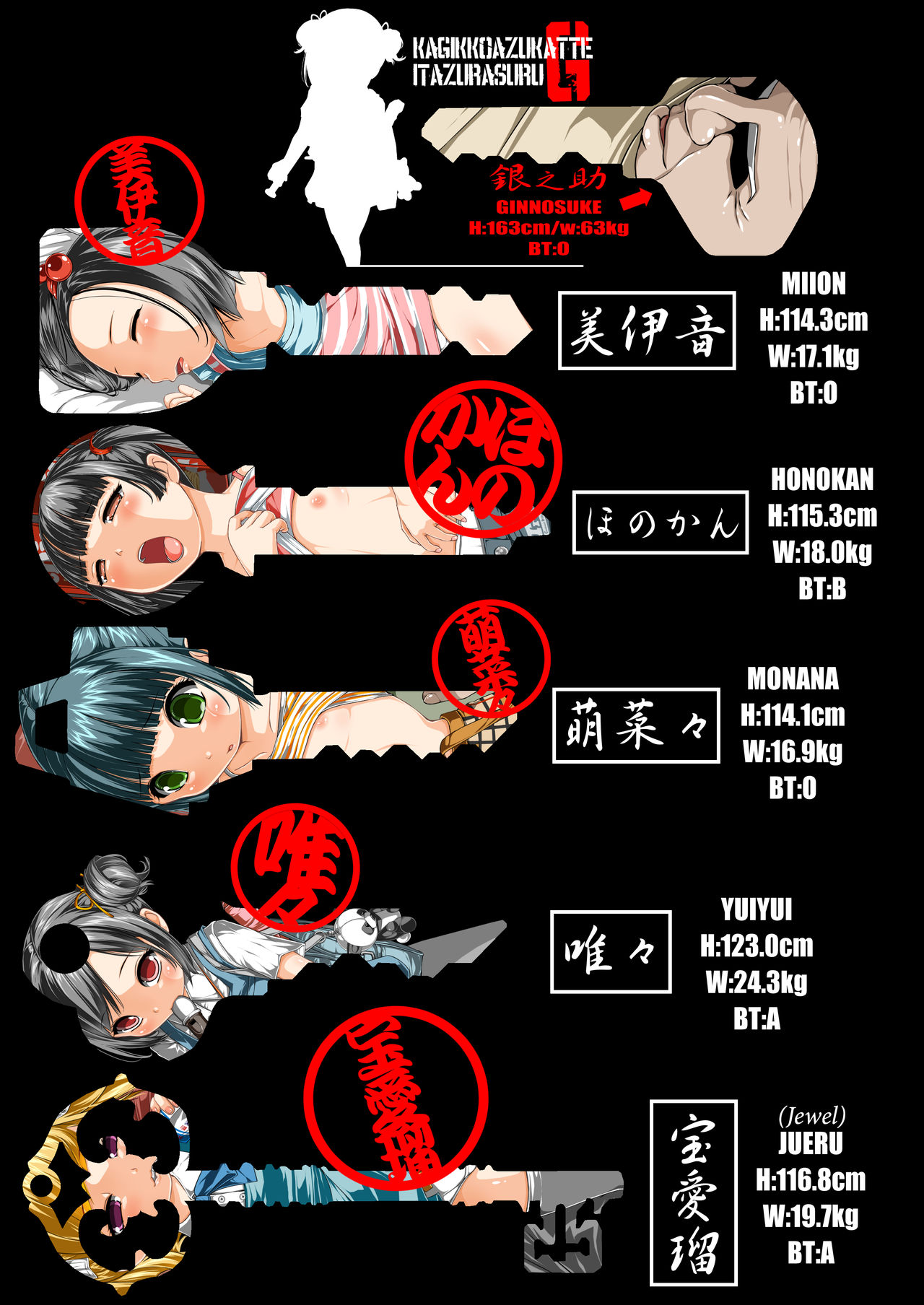 Kagikko Azukatte Itazira suru Jijii page 2 full