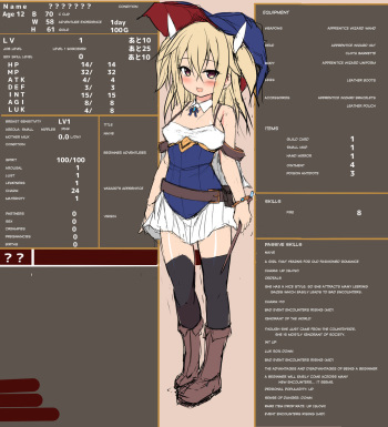Agony of Newbie Sorcerer Chan cover