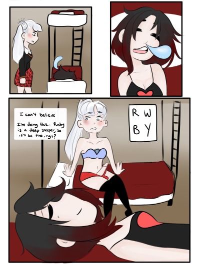 RWBY White Rose joi “Top Bunk” page 3 full