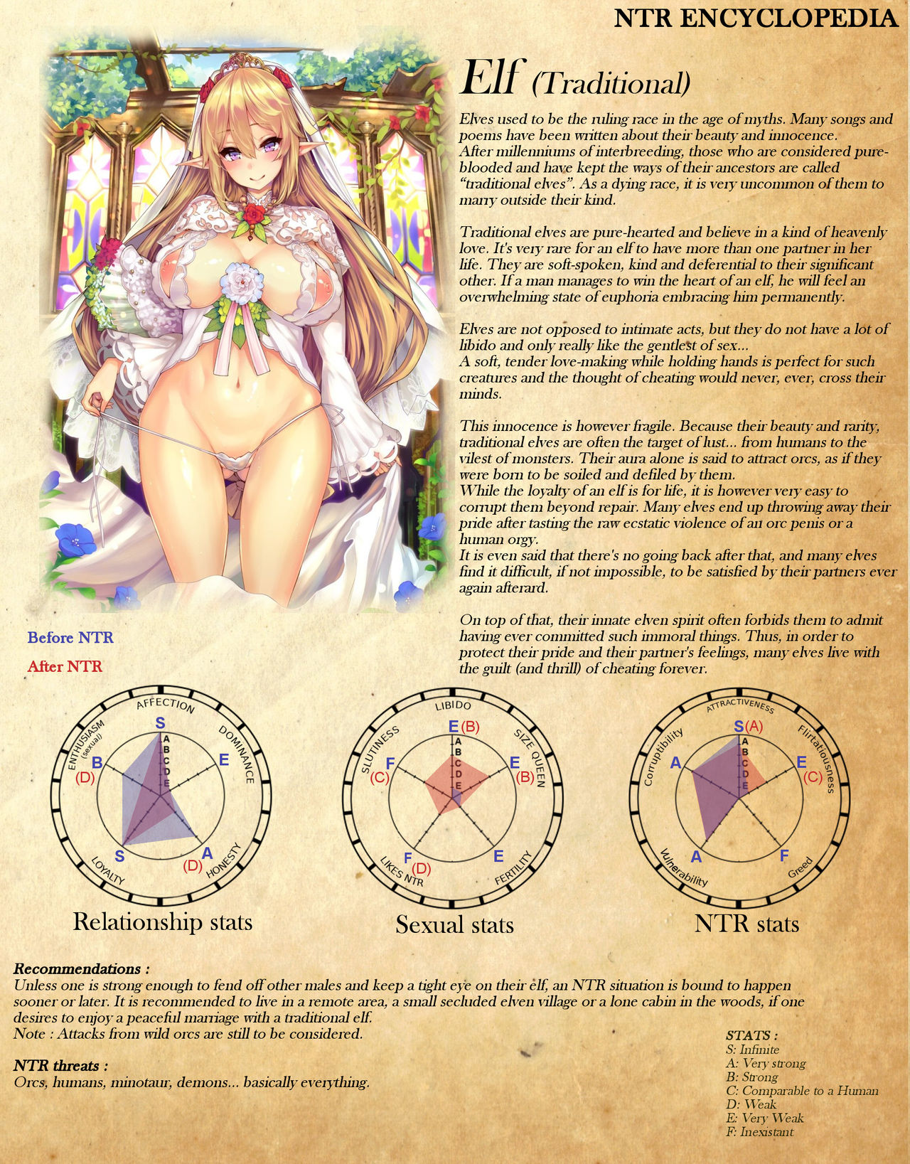NTR Encyclopedia page 1 full