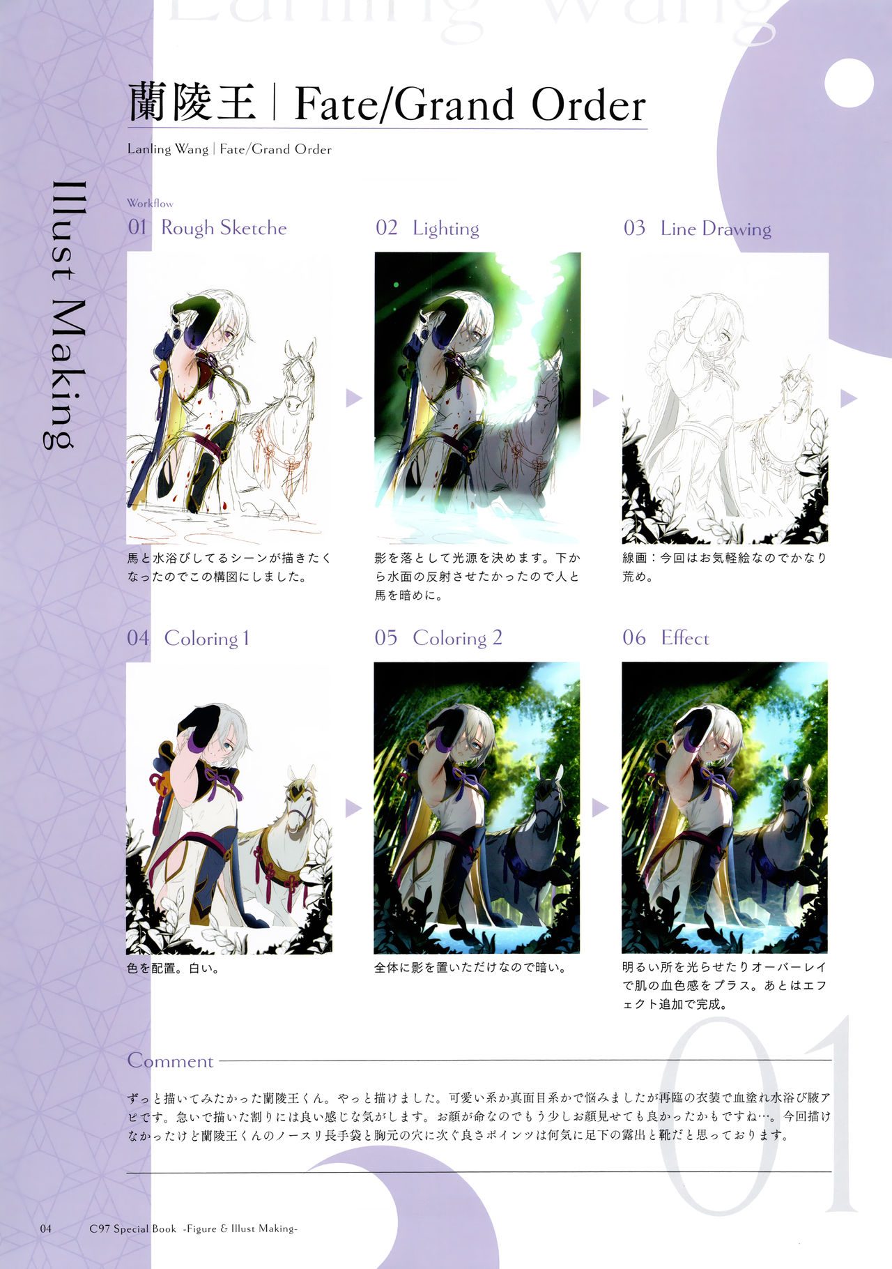 Figure Kanshuu &amp; Illust Making Hon page 4 full
