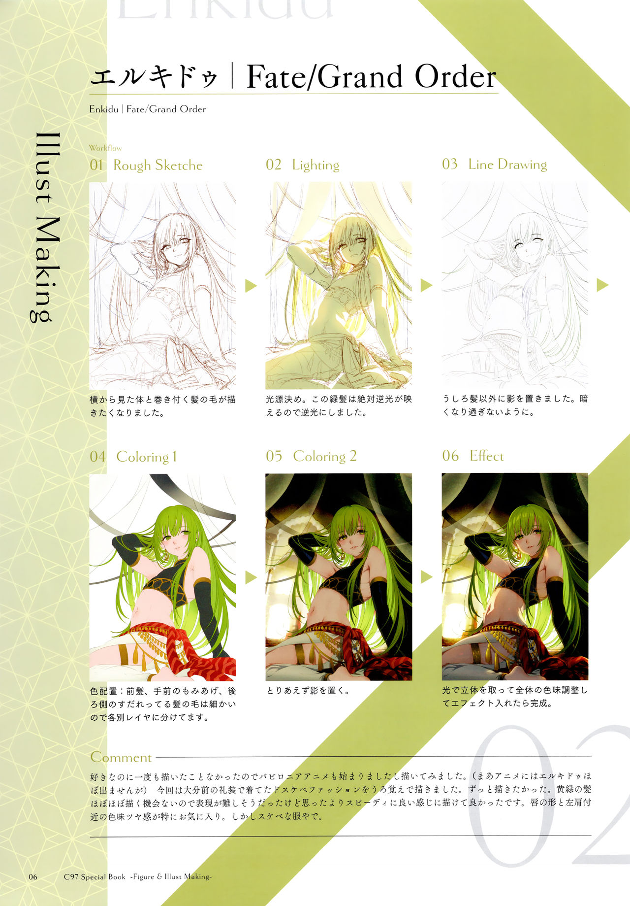 Figure Kanshuu &amp; Illust Making Hon page 6 full