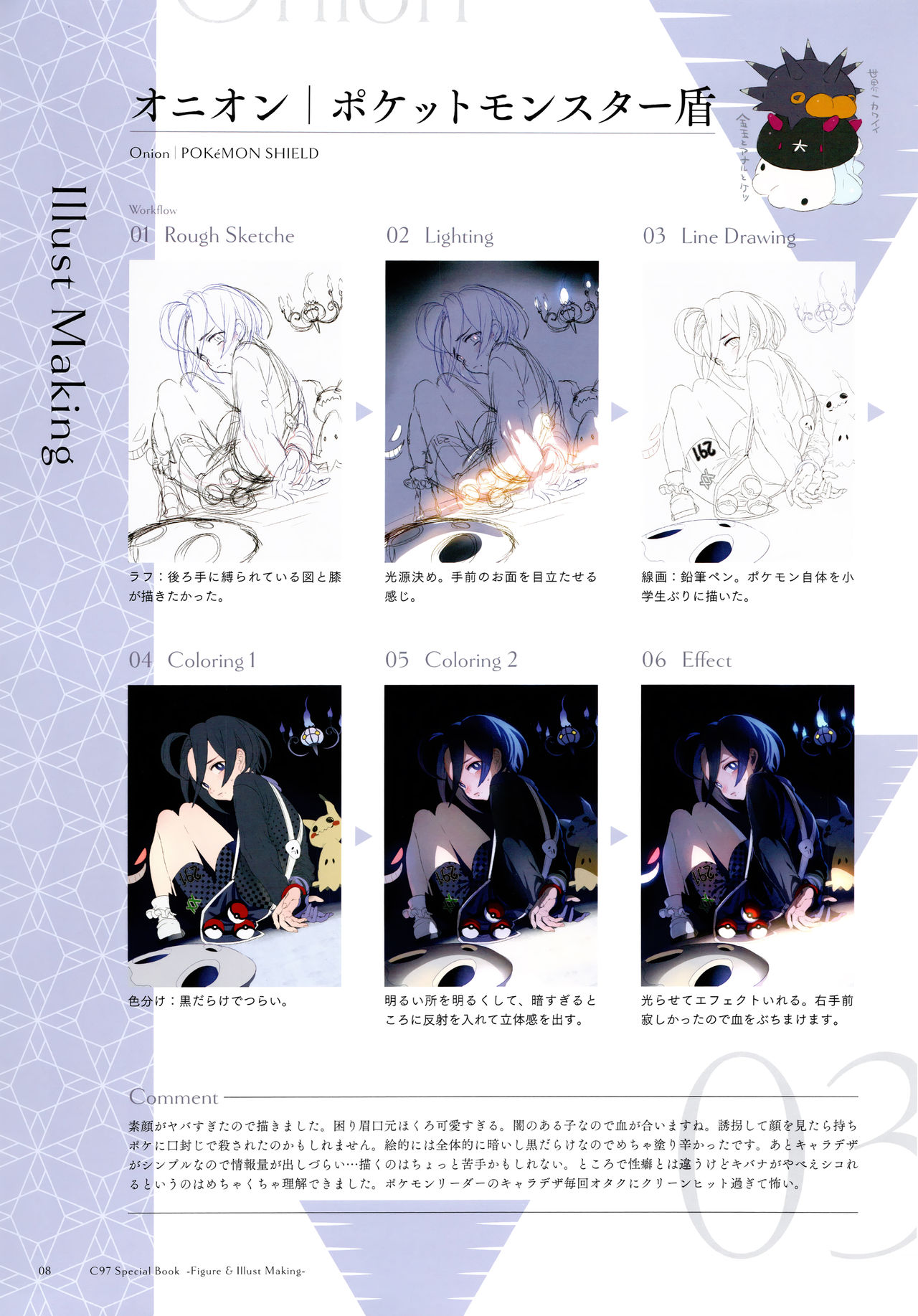 Figure Kanshuu &amp; Illust Making Hon page 8 full