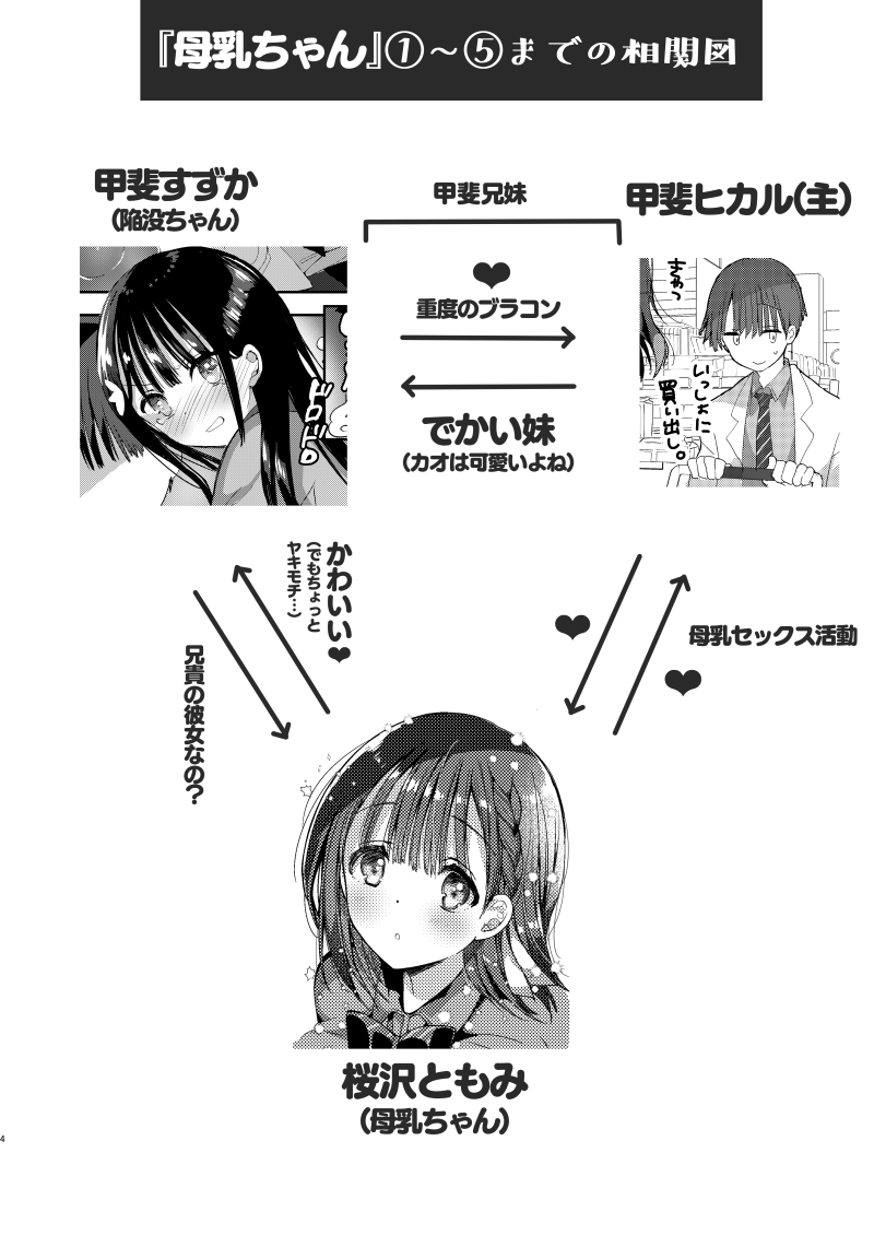 Kanbotsu-chan mo Dashitai.~ Imouto no Shonyuu ~ page 2 full