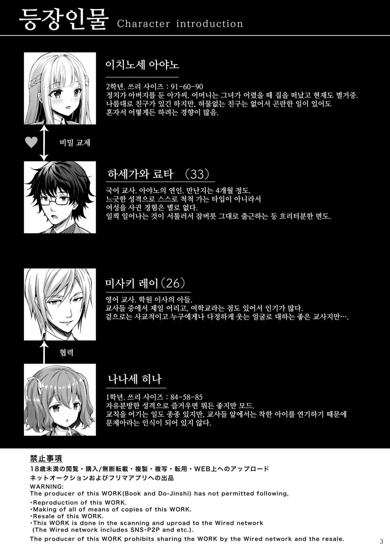 Indeki no Reijou 4 ~ Kare no tonari de moreru insei ~ | 음닉의 영애 4 ~그의 옆에서 새어 나오는 음성~ page 3 full