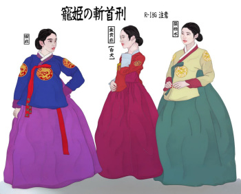 Beheading of Korea Kings' ladies 寵姬的斬首刑 cover