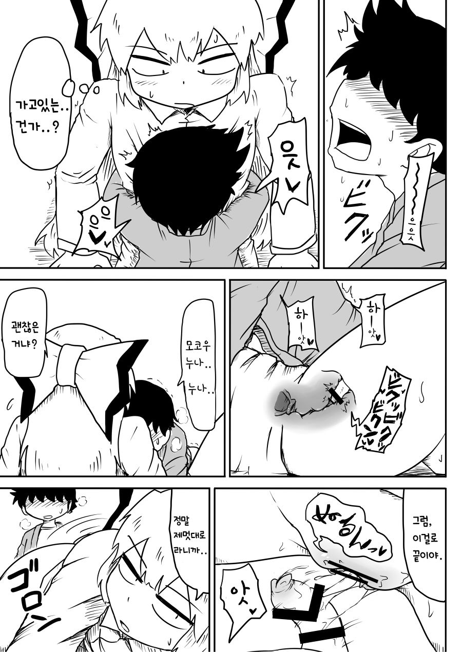 Keine ni Naisho | 케이네에겐 비밀 page 10 full