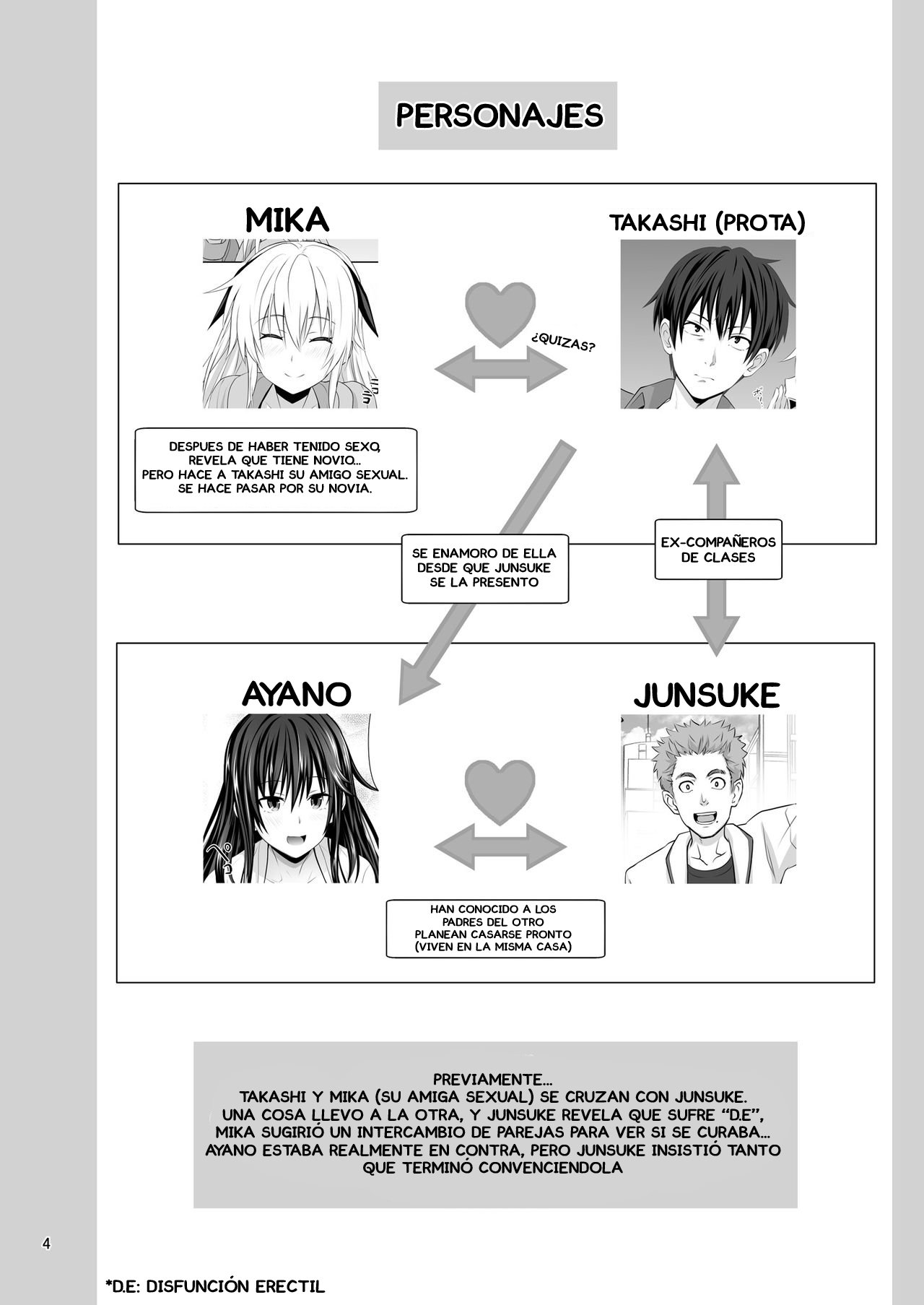 Sex Friends 2 page 3 full