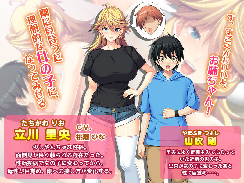 Nyotai-ka Panic! 4 ~Onnanoko ni Natta Ore ga Otoko ni Tsukusu no tte, Kimochii...~ page 2 full