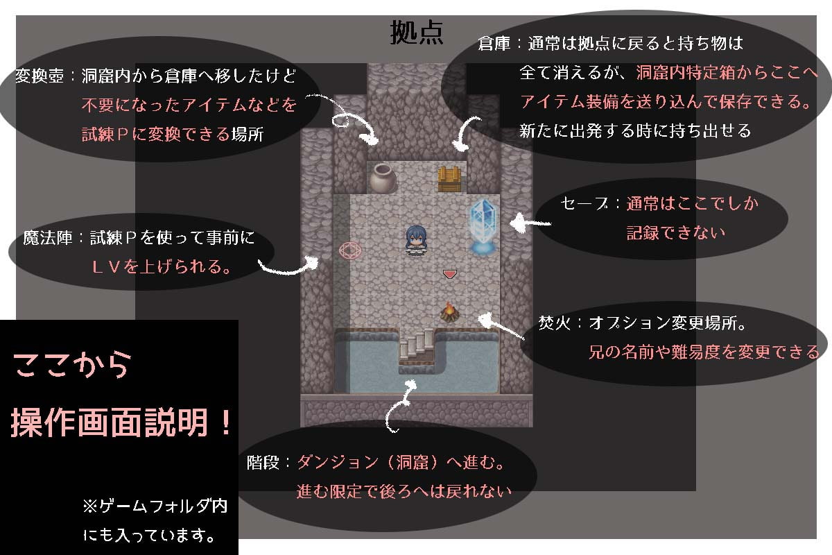 Imouto Control Dungeon! page 5 full
