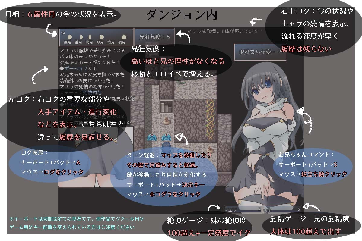 Imouto Control Dungeon! page 6 full