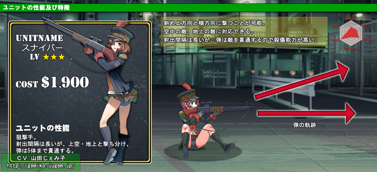 Womens Defence page 7 full
