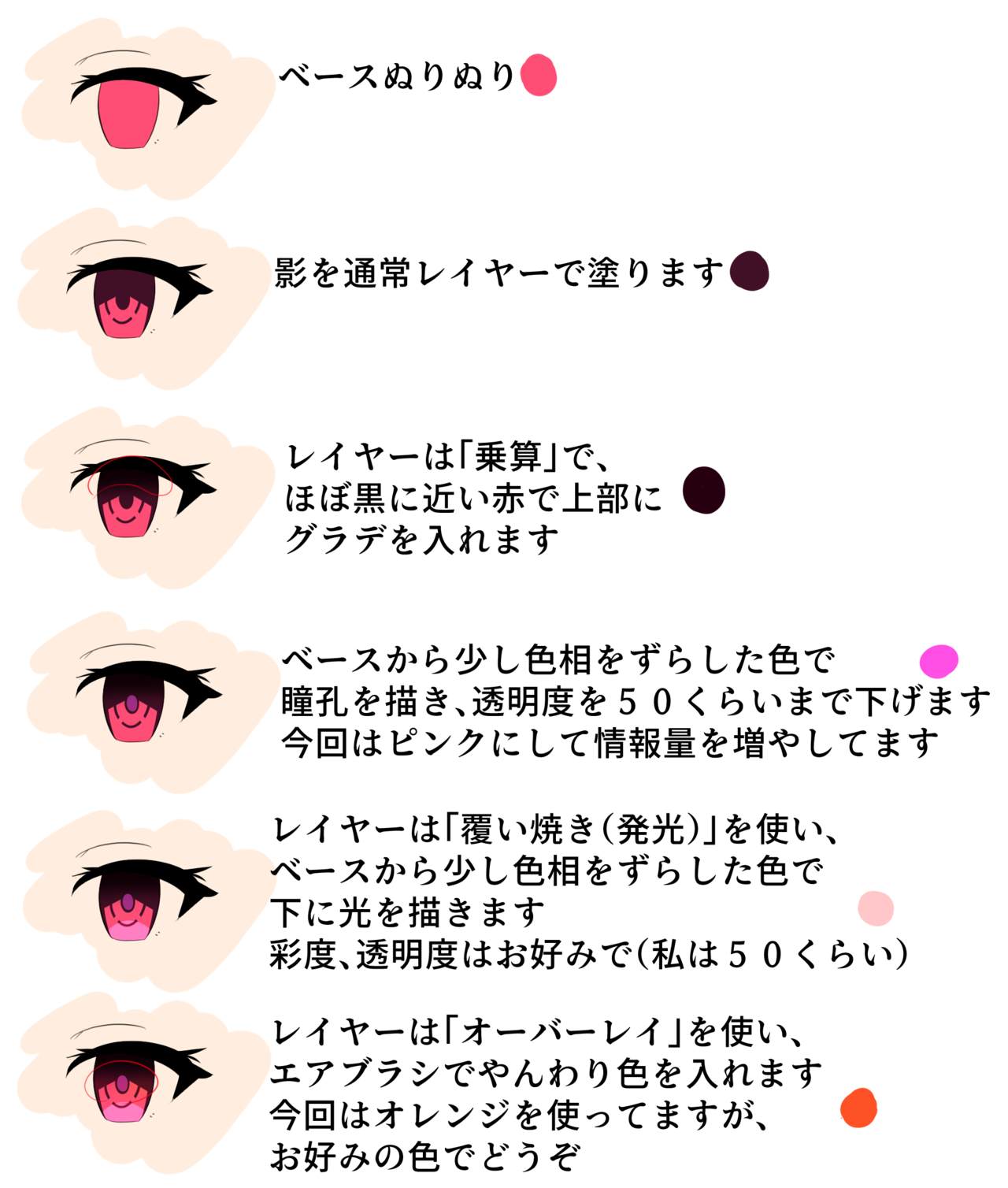 くろう＠ page 5 full