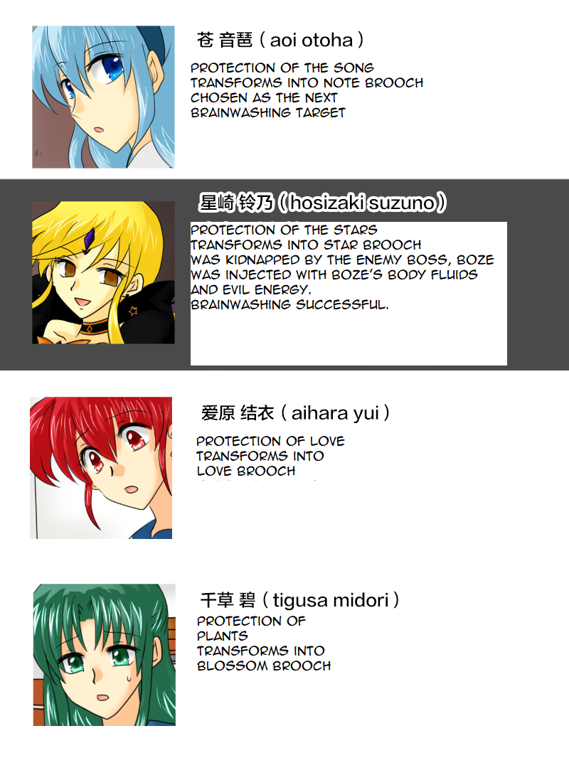 Henshin Heroine ga Aku ni Ochita Hi 2 page 2 full