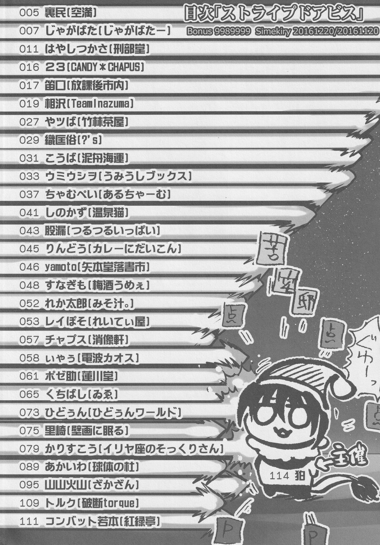 Doukashiteruze! page 3 full