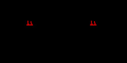 Degrees of Lewdity