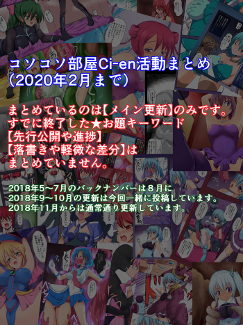 Ci-en活動記録（～202002月まで） cover