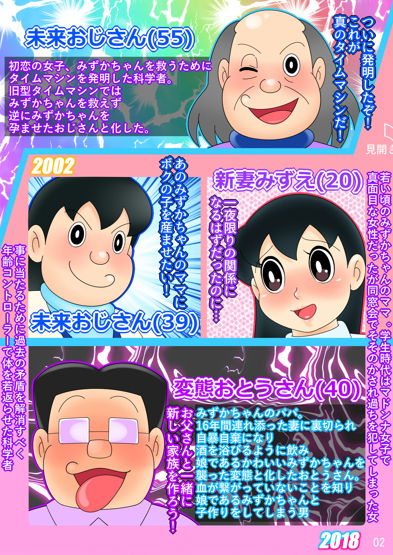 Yokubō kaihō taimu mashin aratame  kako kaihen! Furin taku tamago&amp; oyako dōji-ko-tsukuri page 2 full