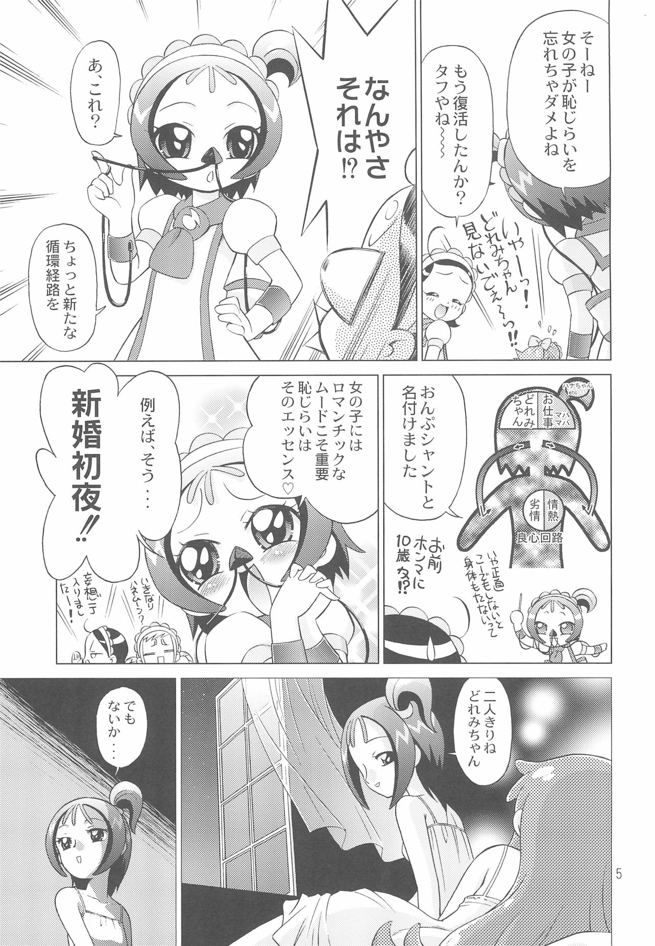 MAHO-dou Campaign Daisakusen Sono Ato page 5 full