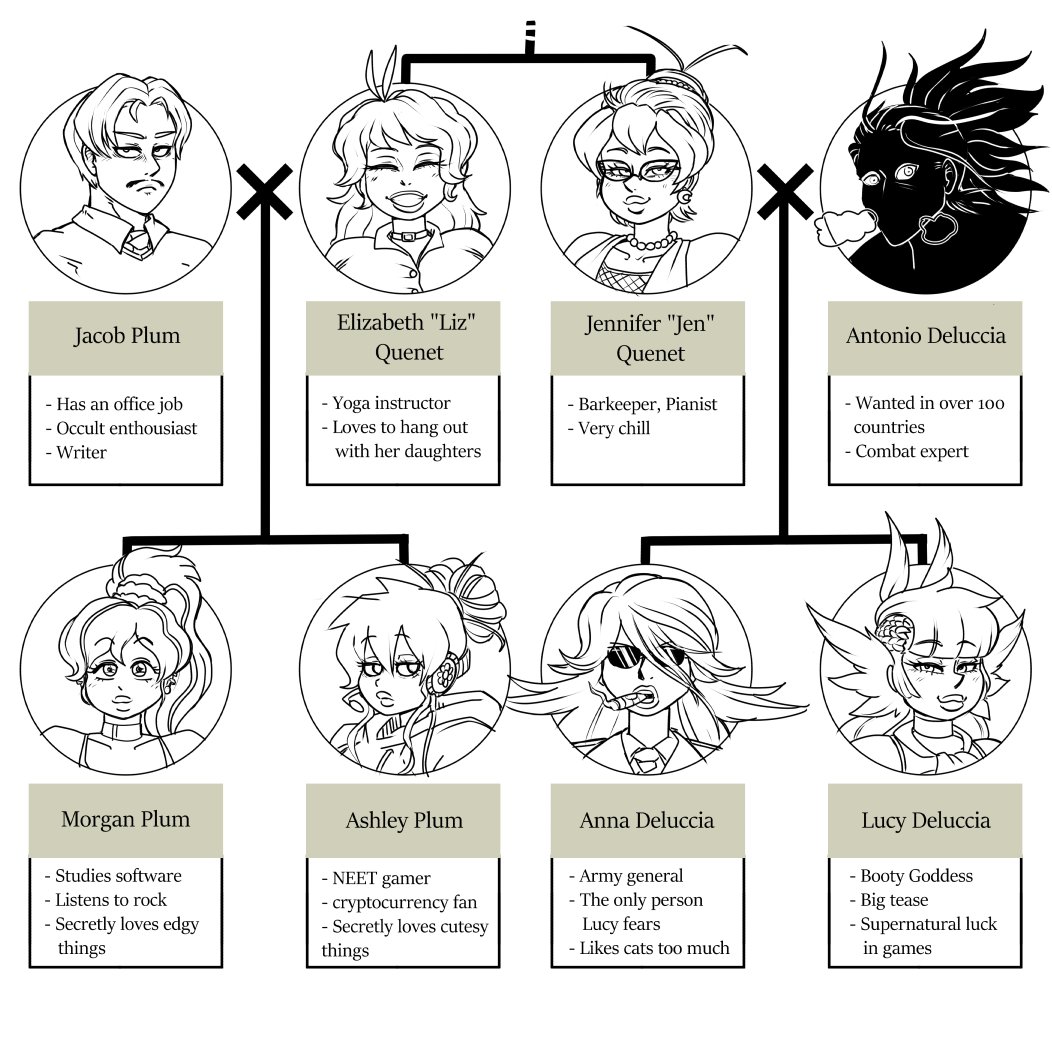 Artist - Bendacriss page 6 full