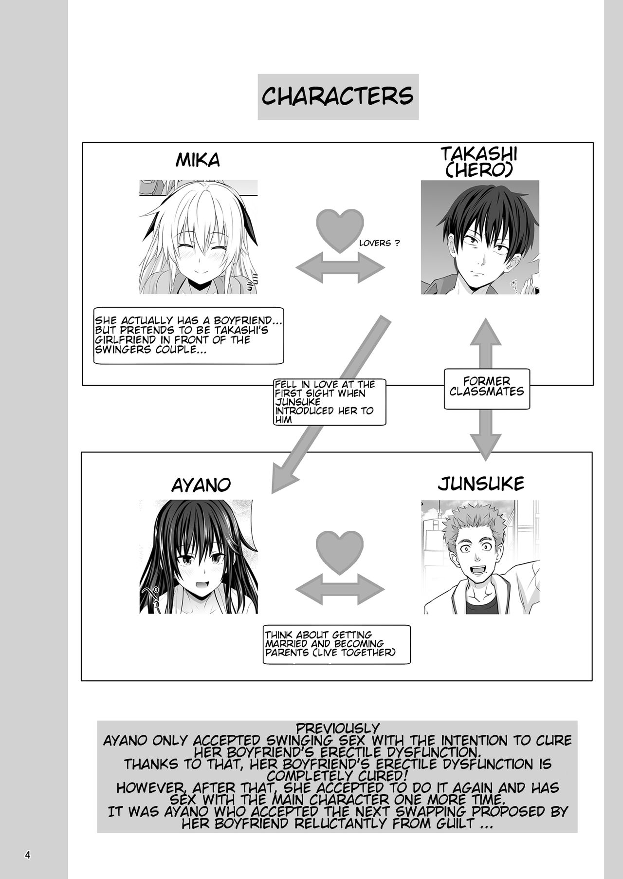 SEX FRIEND 3 page 4 full