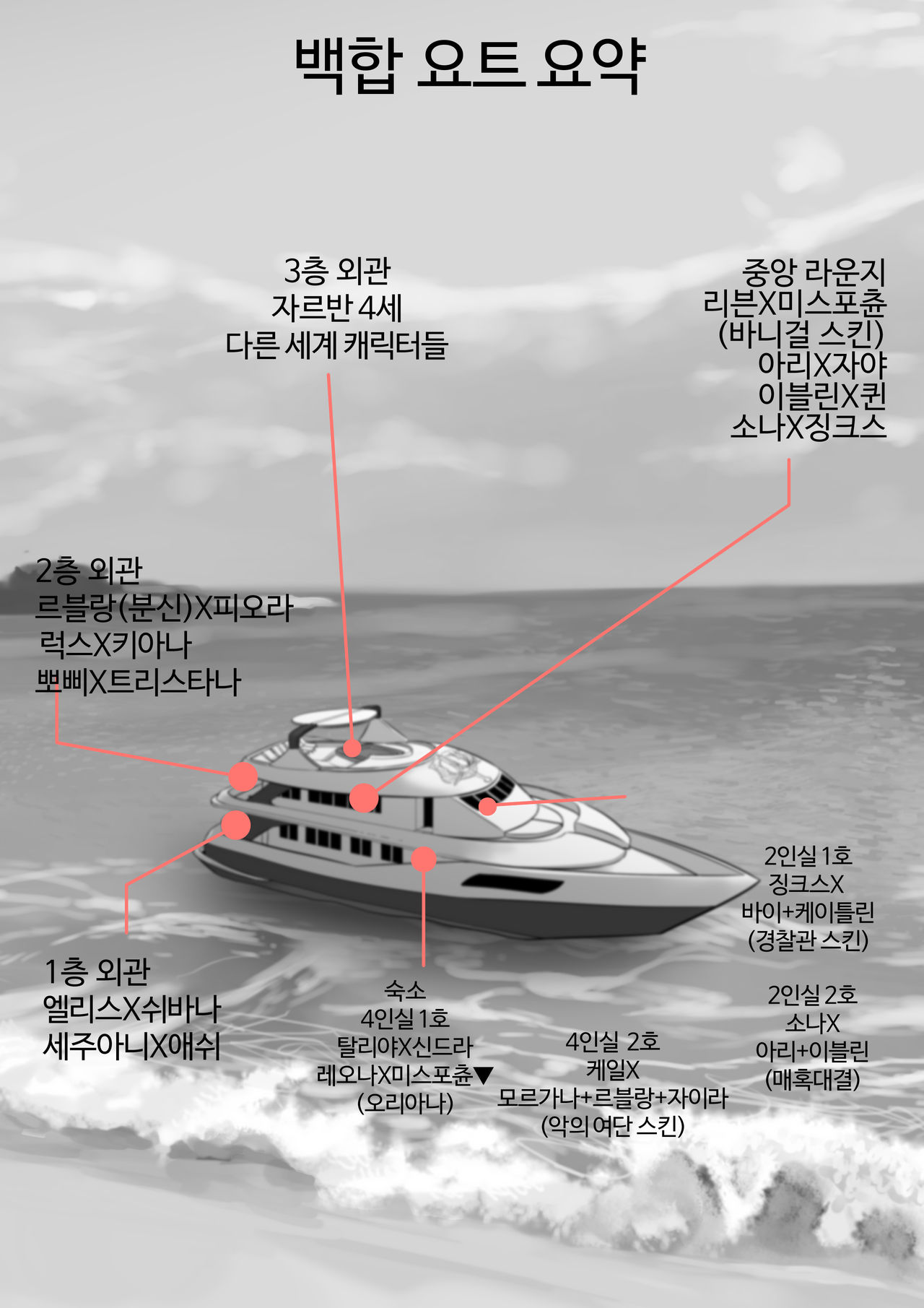 수영장 파티 page 2 full
