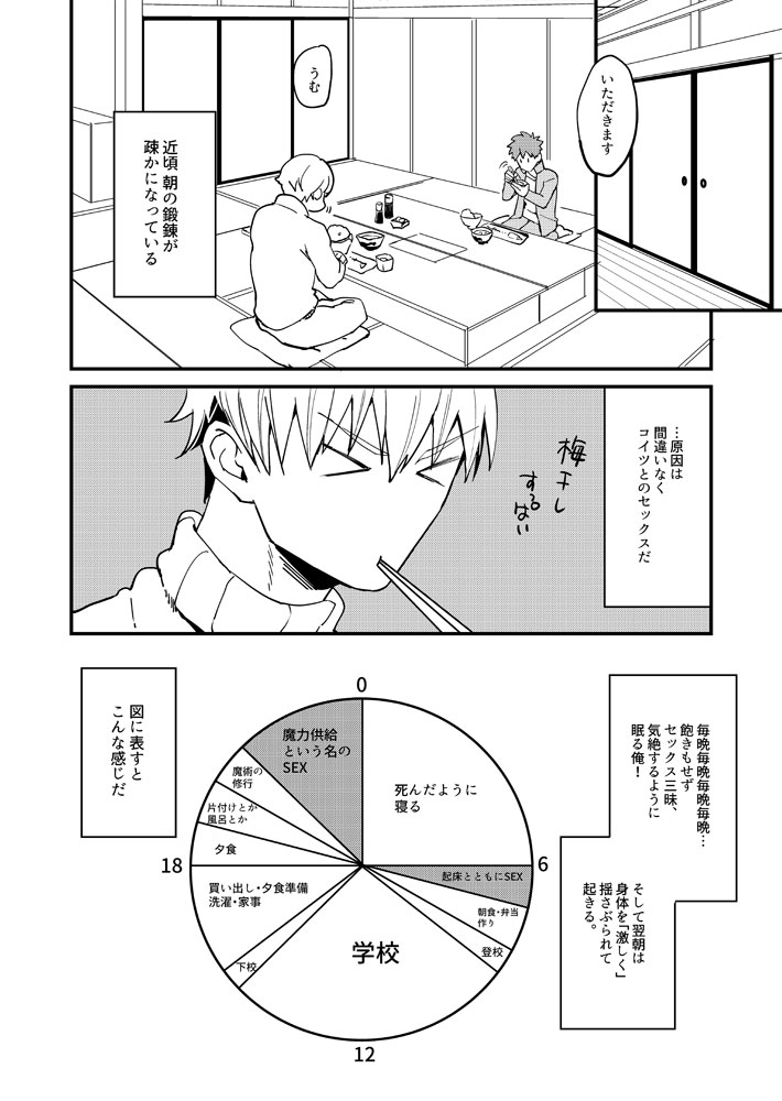 XXX wa Keikakuteki ni page 4 full