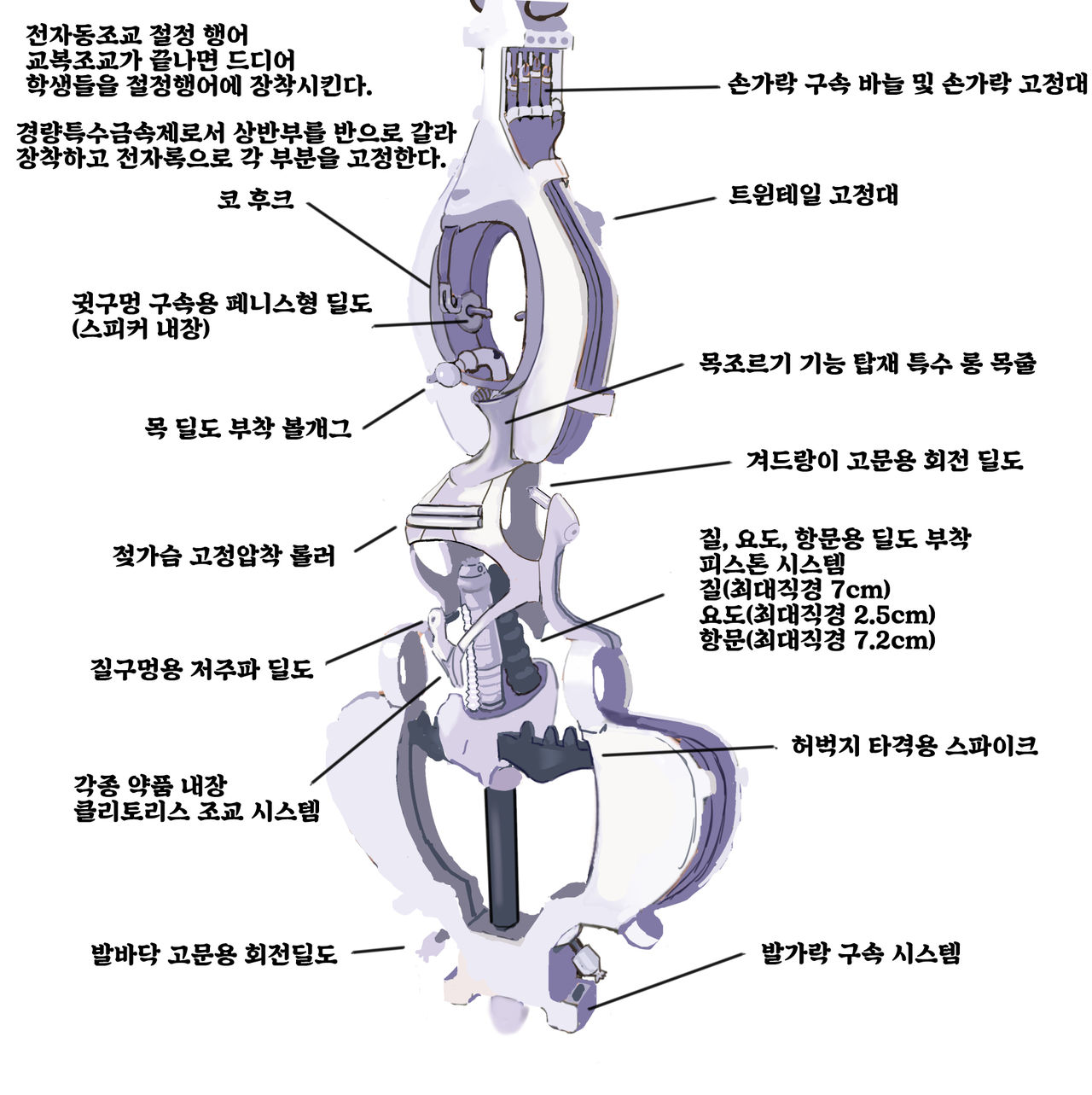 Dorei Ojou-sama Zenana Acme Choukyou Gakuen | 노예아가씨 전구멍절정조교학원 page 4 full