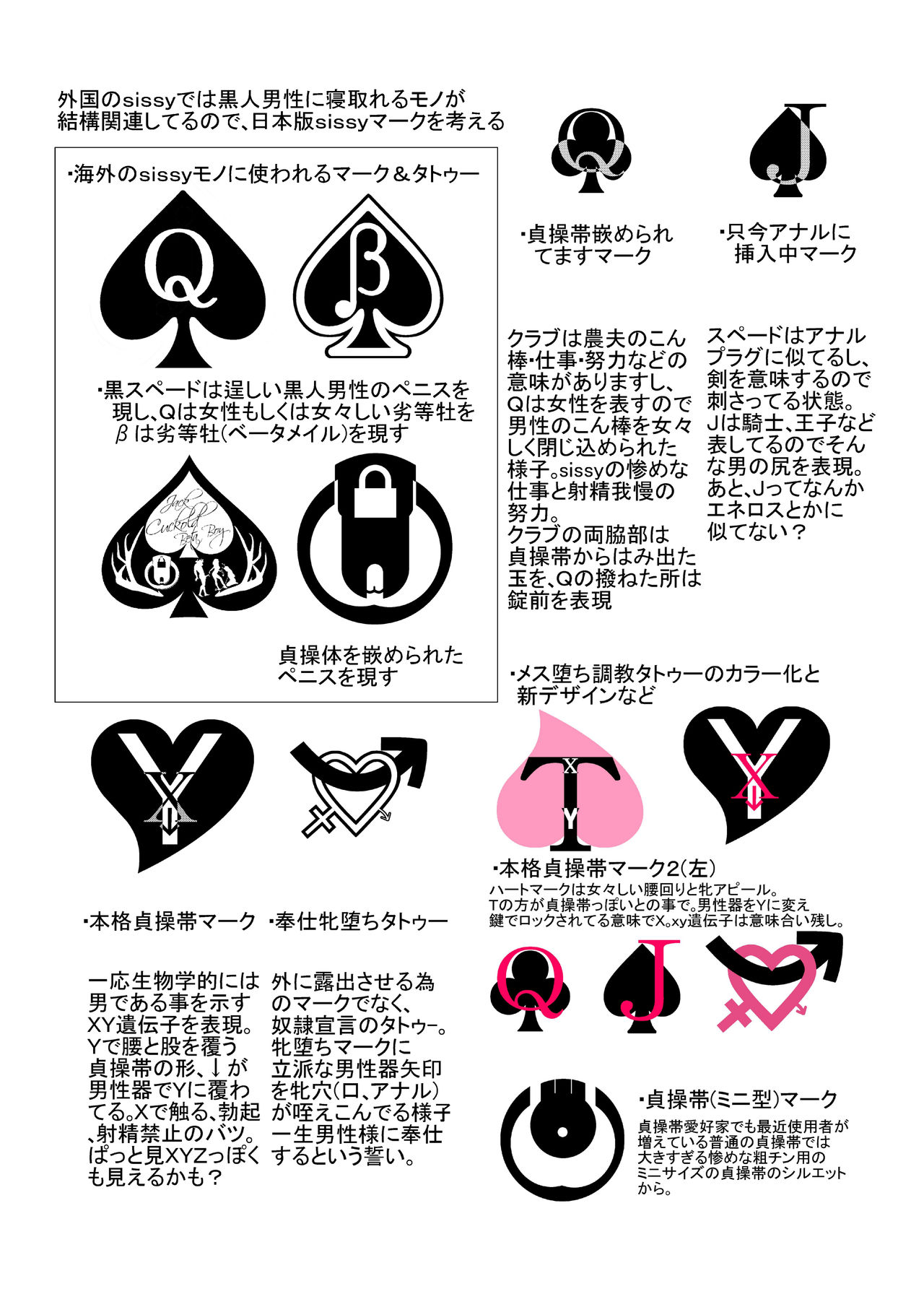 ホモ牝sissyにおける淫紋・タトゥー・マークを普及させたいのでデザインして提案する本 page 3 full
