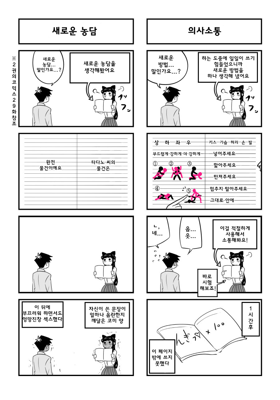Komi-san, Koubi-chuu desu. page 4 full