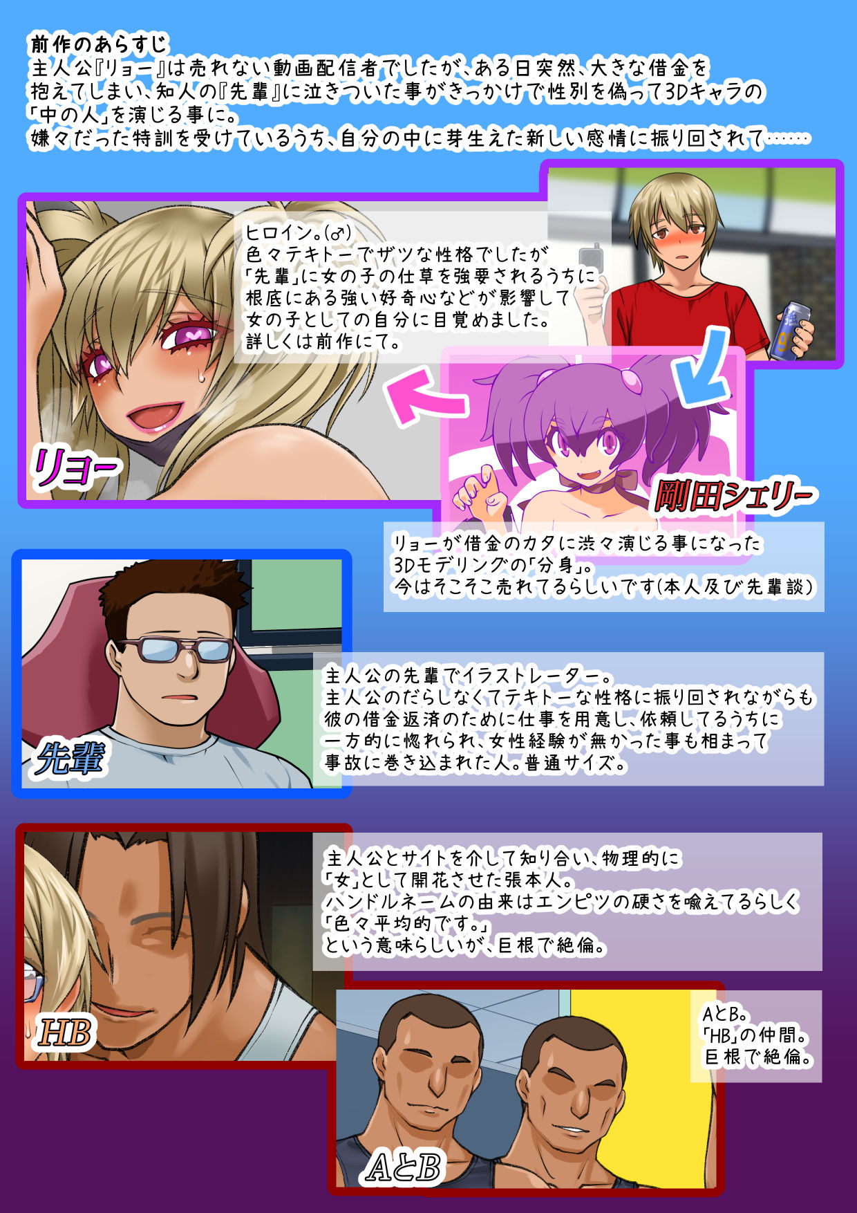 Chara Katta Kouhai ga Dondon Mesu-ka Shi Chatte Kekkou Tai Hen'na Koto ni. ~Inran no o Aite wa Taihendesu~ page 2 full