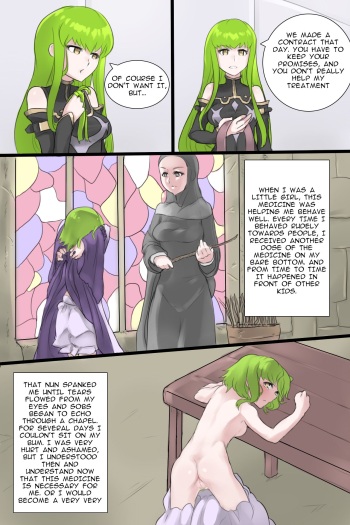 Code Geass BDSM comic cover