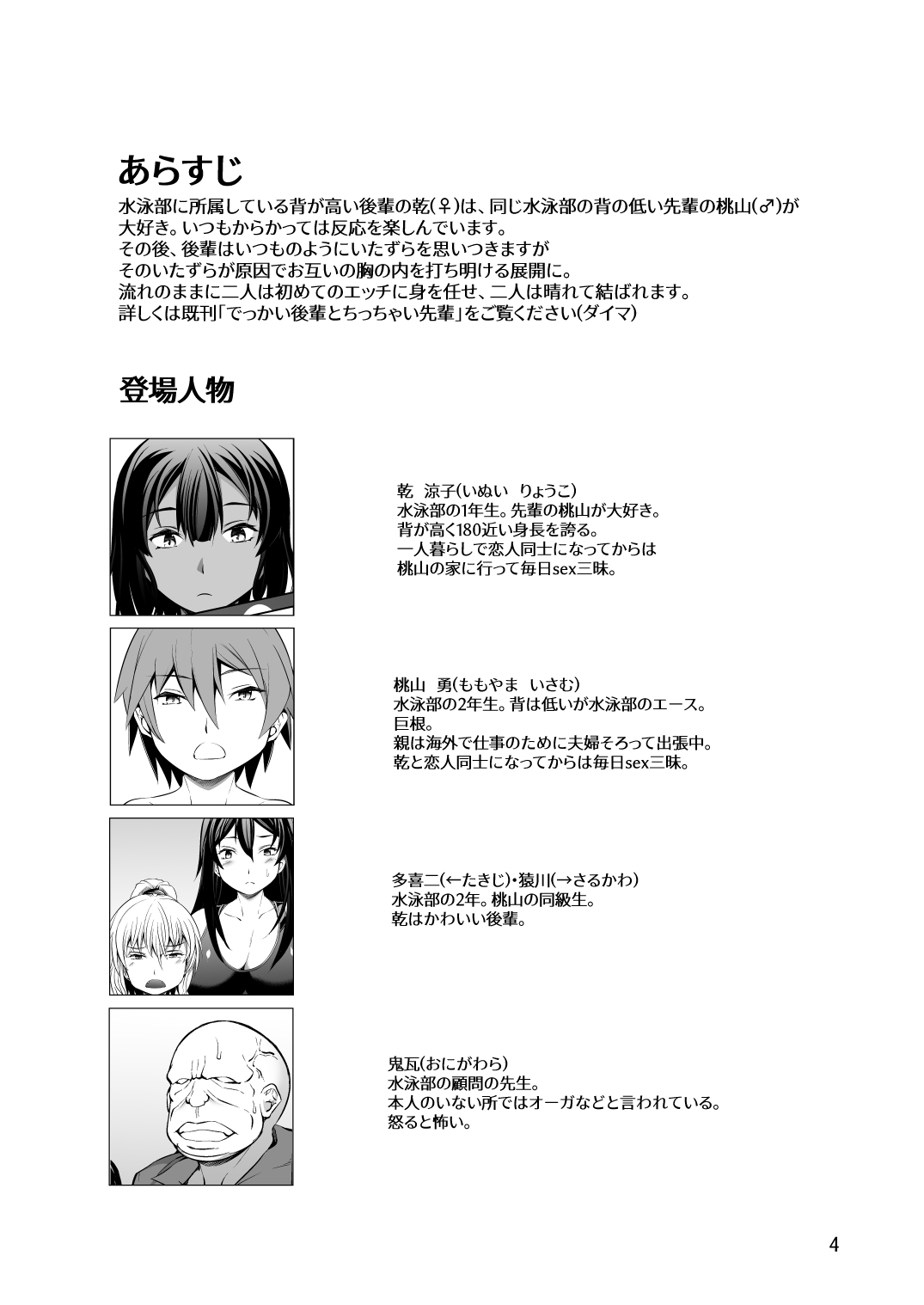 Dekkai Kouhai to Chicchai Senpai wa Mou Gaman Dekinai! page 4 full