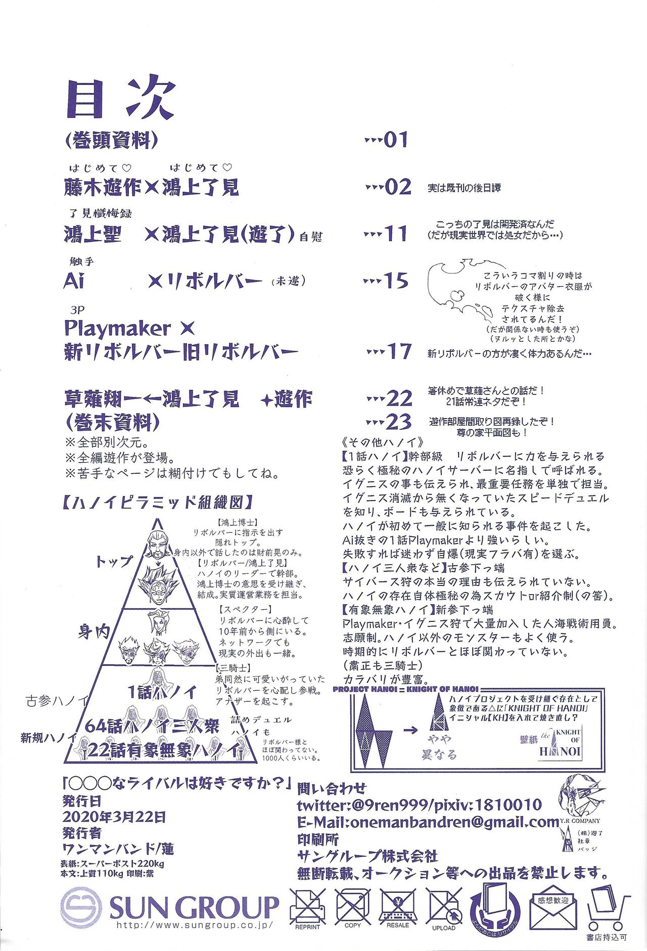 Rei rei reina raibaru wa sukidesu ka? page 2 full