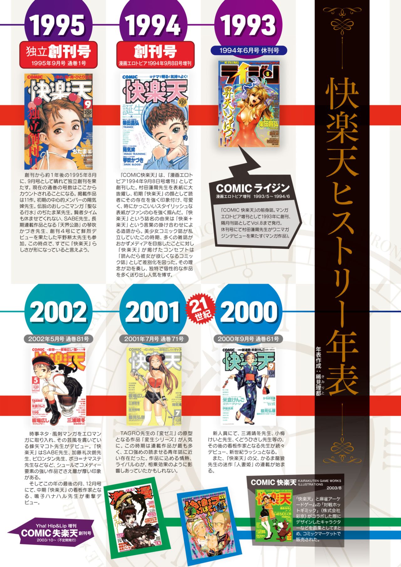 COMIC Kairakuten 2020-08 page 2 full