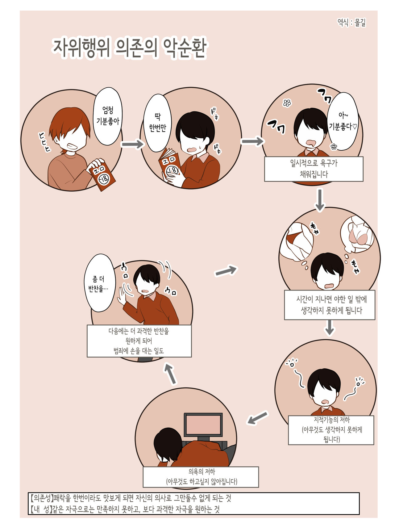 Jiikoui Torishimarikan | 자위행위 단속관 page 4 full