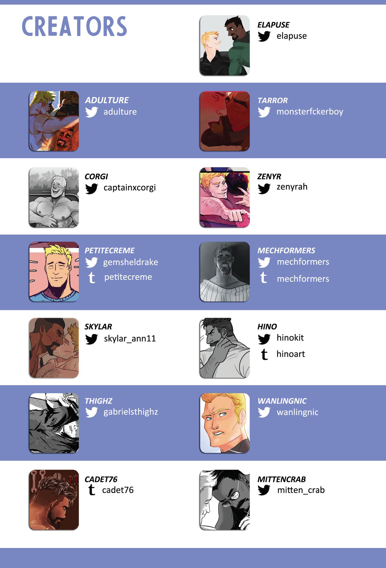 In Another Life: An R-18 Gabe &amp; Jack Zine page 4 full