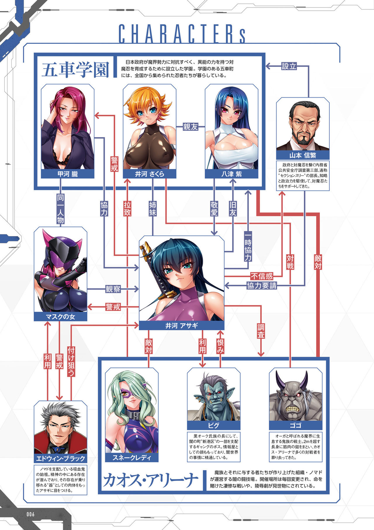 Taimanin Saga page 8 full