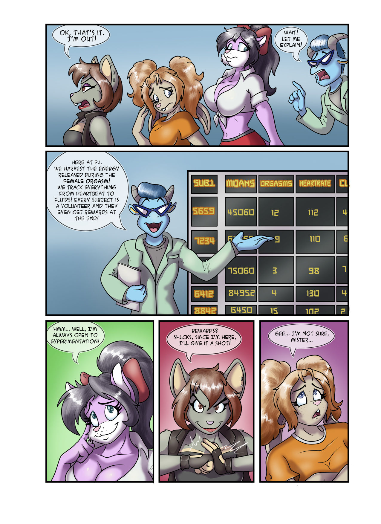 Pleasure Levels Scouting page 3 full